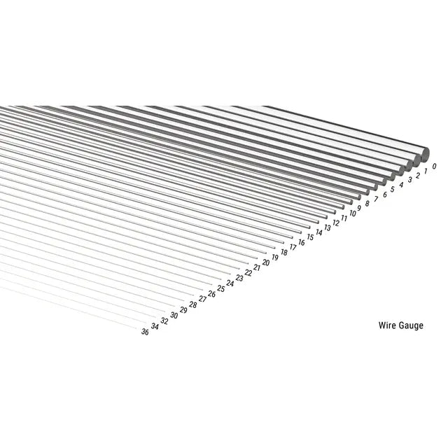Sterling Silver 20 Gauge Round 24" - 1/2 Hard (Standard) Wire